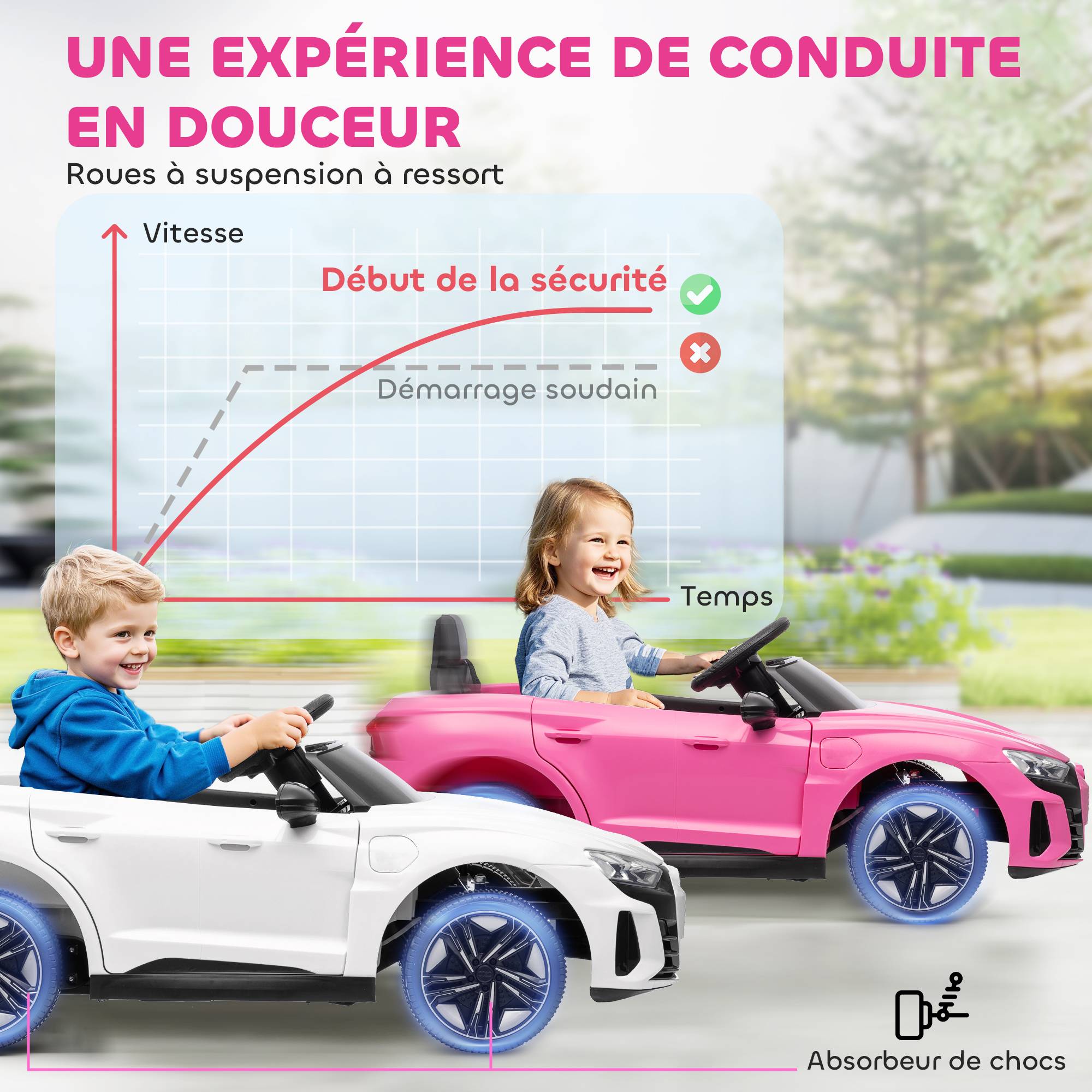 Voiture véhicule électrique enfant 12 V - télécommande parentale - effets sonores, lumineux - Audi RS E-tron GT rose - Image 9