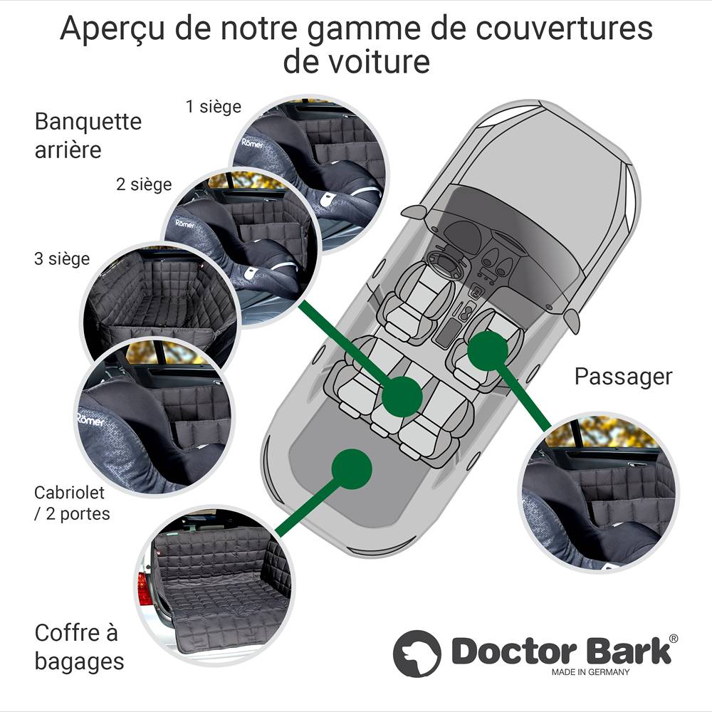 Couverture de voiture 2 portes / cabriolet - S gris - Doctor Bark - Image 6