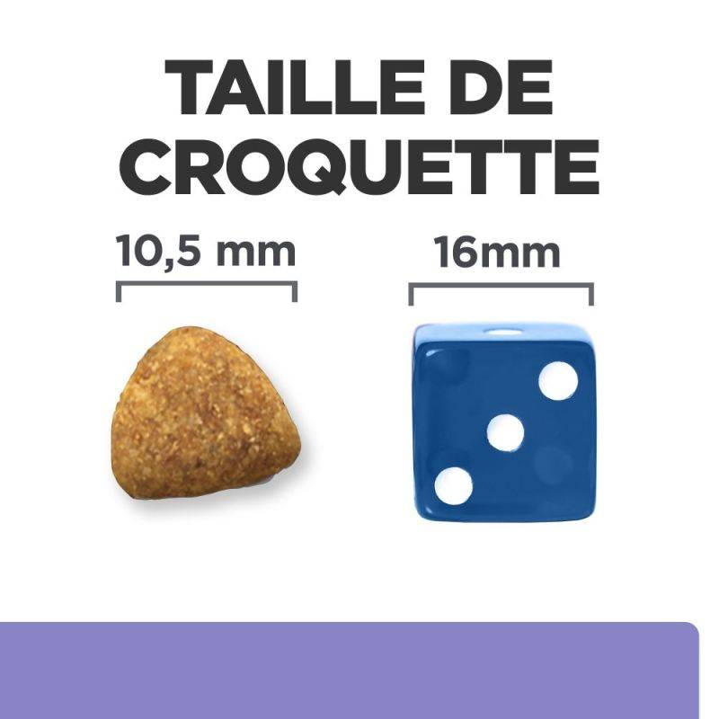CROQUETTES CHIEN ADULT PRESCRIPTION DIETS I/D LOW FAT - HILL'S 12 kg - Image 5