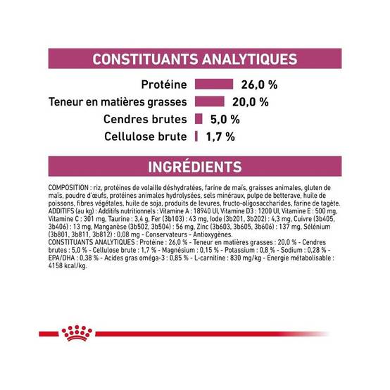 Royal Canin - Royal Canin Veterinary Diet Cardiac pour chiens - Sac de croquettes 2 kg - Image 6