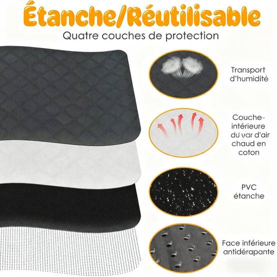 Tapis pour Cochon d'Inde Lapin Nain Chinchilla Hérisson DtopbuyAge - Image 3