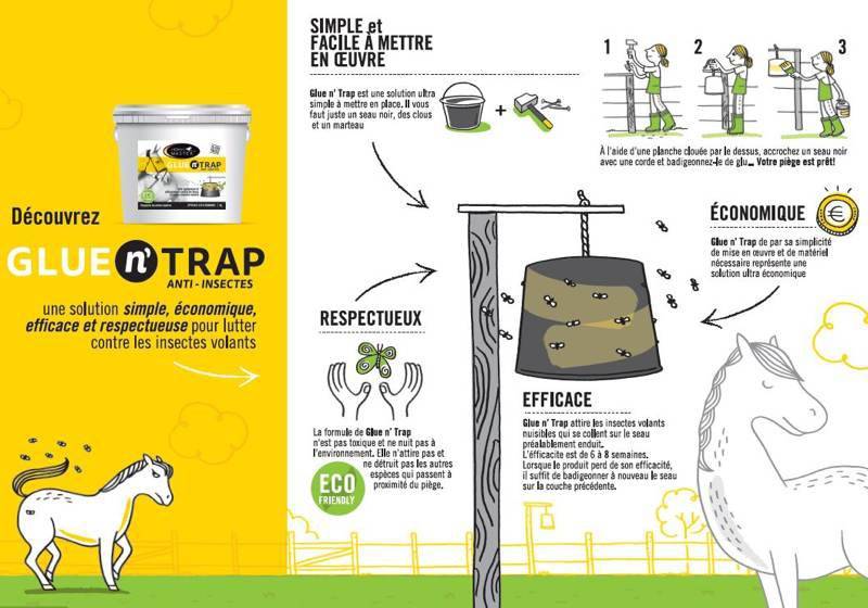 Glue n' Trap - Piège insectes volantsv- 500 ml - Horsemaster - Imagen 2