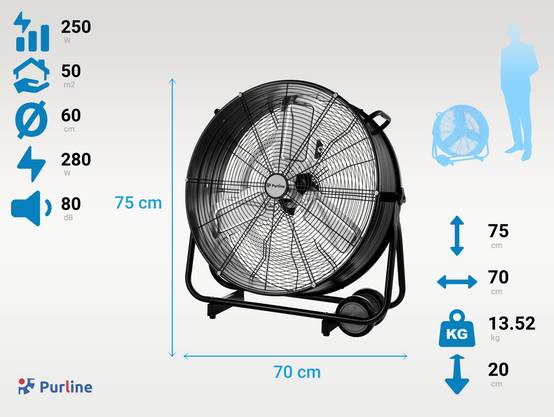 Ventilateur de sol industriel 250W avec pales en aluminium - Purline - Image 3