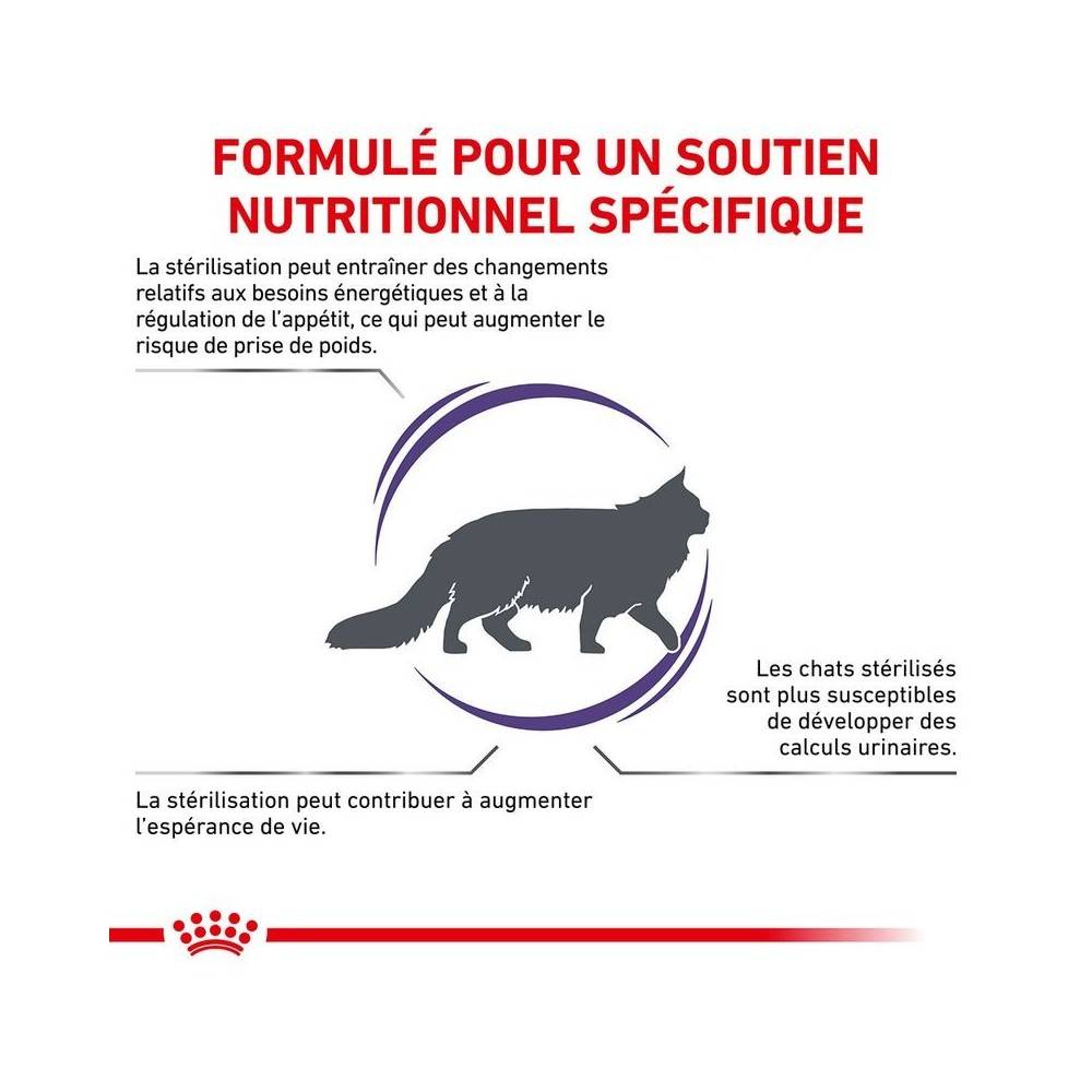 Royal Canin - Croquettes chat VETERINARY CAT NEUTERED SATIETY BALANCE - Royal Canin 12 kg - Imagen 2