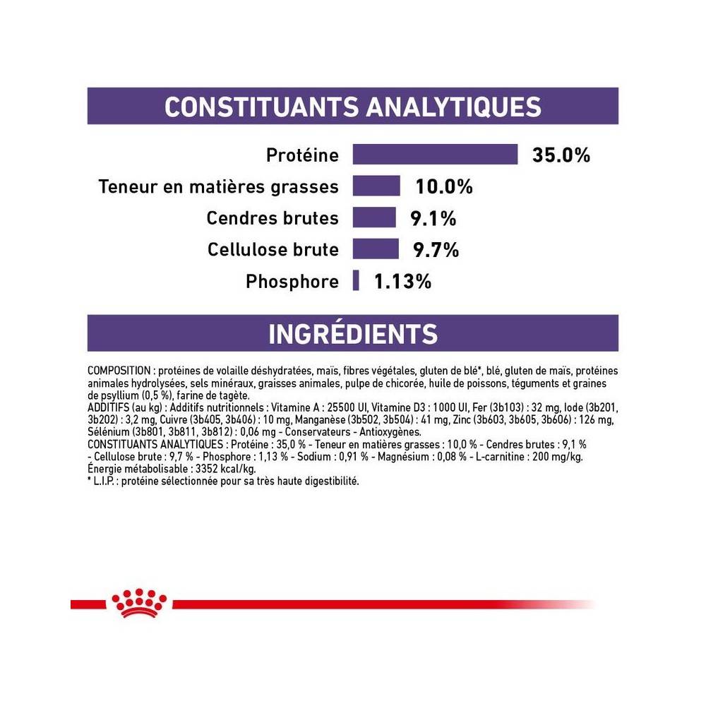 Royal Canin - Croquettes chat VETERINARY CAT NEUTERED SATIETY BALANCE - Royal Canin 12 kg - Imagen 5