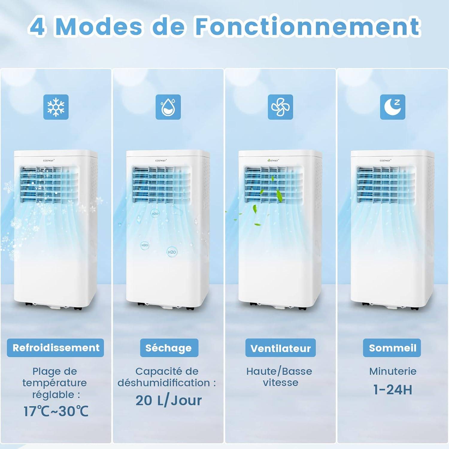 COSTWAY Climatiseur Mobile 9000BTU Déshumidification Ventilateur Veille Intelligent Minuterie 24h, Filtre à Air Lavable Télécommande - Image 2