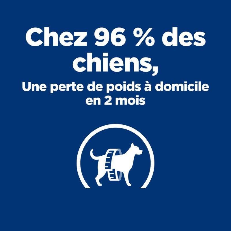 CROQUETTES CHIEN ADULT PRESCRIPTION DIETS METABOLIC MINI - HILL'S 3 kg - Image 2