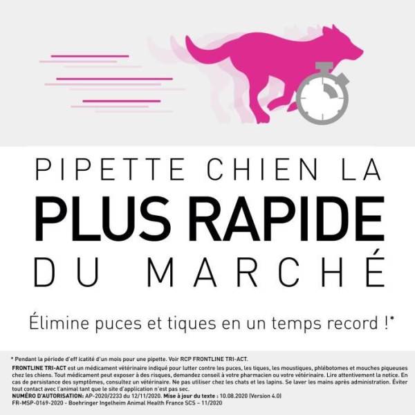 Frontline - FRONTLINE 6 Pipettes Tri-Act Chiens S - 5 a 10 kg -puces, tiques, moustiques, phlébotomes et mouches piqueuses - Image 6