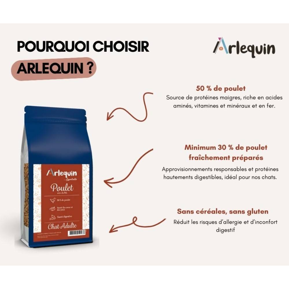 CROQUETTE CHAT ARLEQUIN ESSENTIELLE POULET 6 kg - Imagen 4