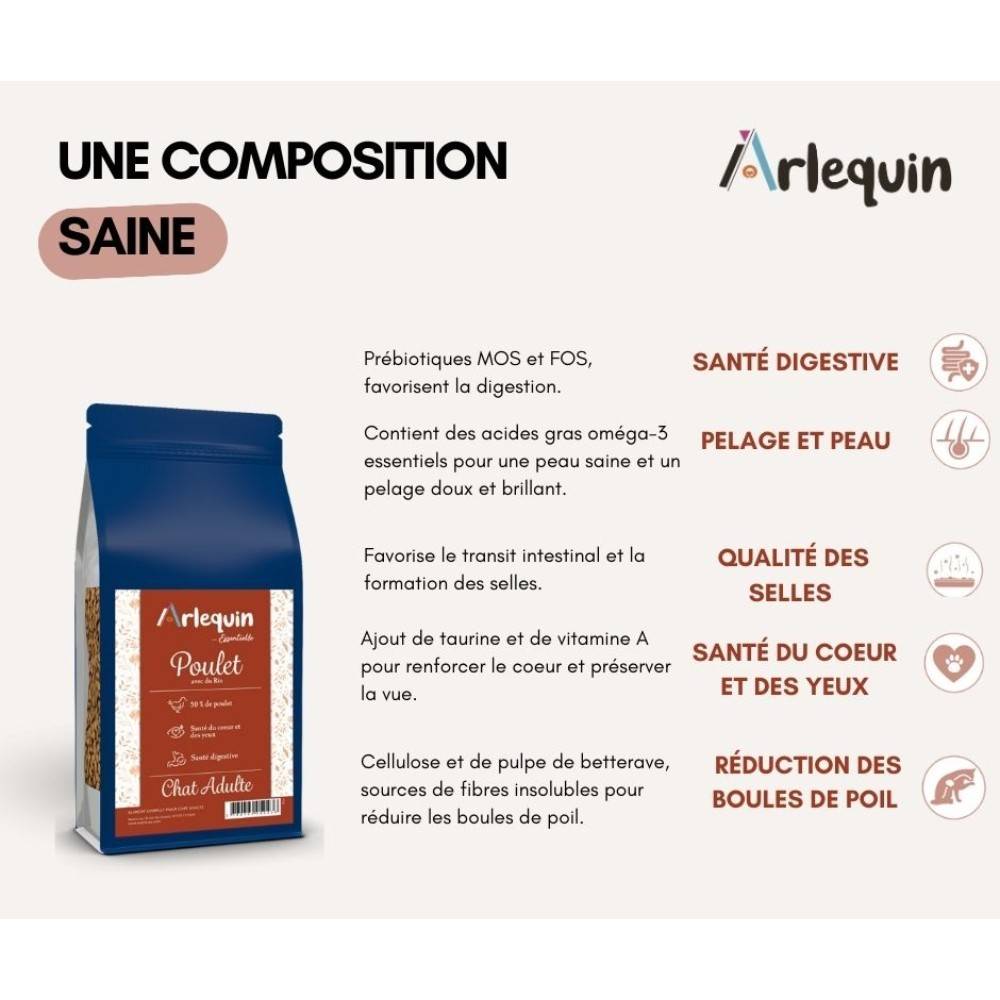 CROQUETTE CHAT ARLEQUIN ESSENTIELLE POULET 6 kg - Imagen 3