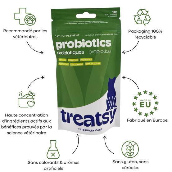 Complément Alimentaire - Probiotiques & Digestion pour chat - Contre diarrhée, constipation, boules de poils - Pré- & probiotiques, psyllium - Treatsy - Image 4