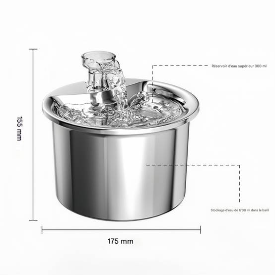 IntiMeg - Dispenseur d'eau circulant pour chats et chiens IntiMeg - Image 5