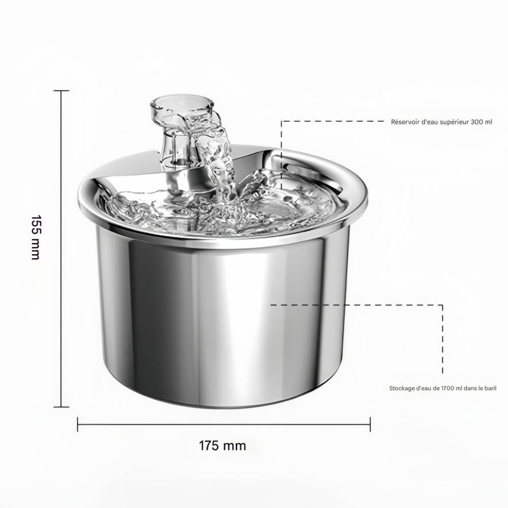 IntiMeg - Dispenseur d'eau circulant pour chats et chiens IntiMeg - Image 5