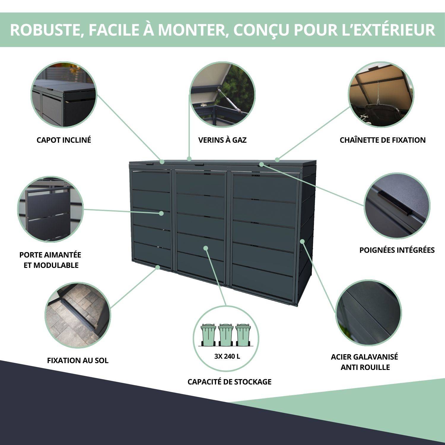 Cache poubelle extérieur triple en acier galvanisé - Abri poubelle pour 3 conteneurs 240 Litres - Anthracite RAL7016 - Image 5