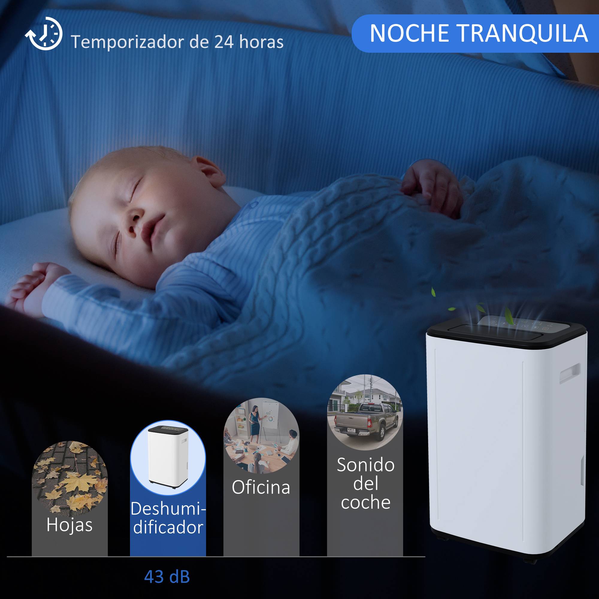 Déshumidificateur électrique 20L/jour réservoir 6L, 3 modes 2 vitesses, minuterie, 33,5x26x53cm, blanc - Image 8