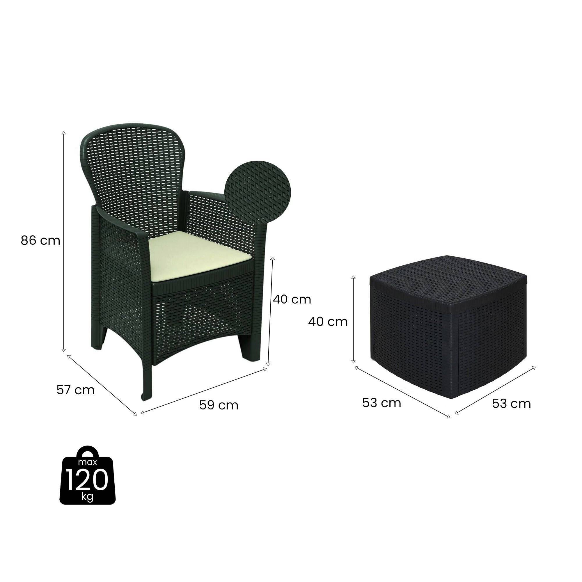 Dmora - Set salon d'extérieur Dakain, Salon de jardin composé de 2 fauteuils et 1 table conteneur, Salon effet rotin, 100% Made in Italy, Anthracite - Dmora - Imagen 3