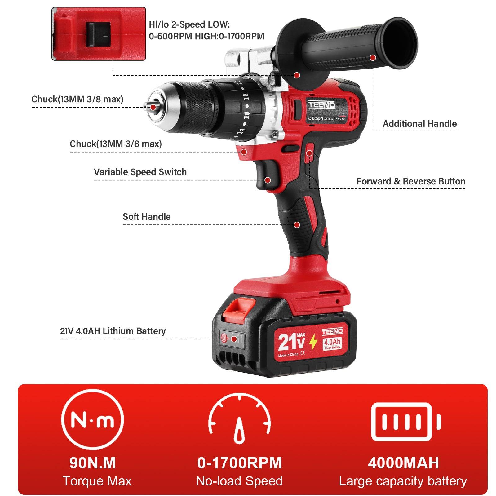 Teeno - 90Nm Perceuse Visseuse Sans Fil 21V Pour Batterie Makita 2 Batteries 4.0Ah, 39 Accessoires et Valise,20+3 RéGlages de Couple,13mm Mandrin,2 - Image 5