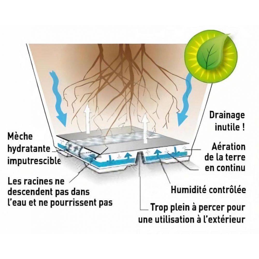 Riviera - Riviera Pot De Fleurs Carré Eva New En Plastique - 28 X 28 X H 52 Cm - 31 L - Blanc - Imagen 4
