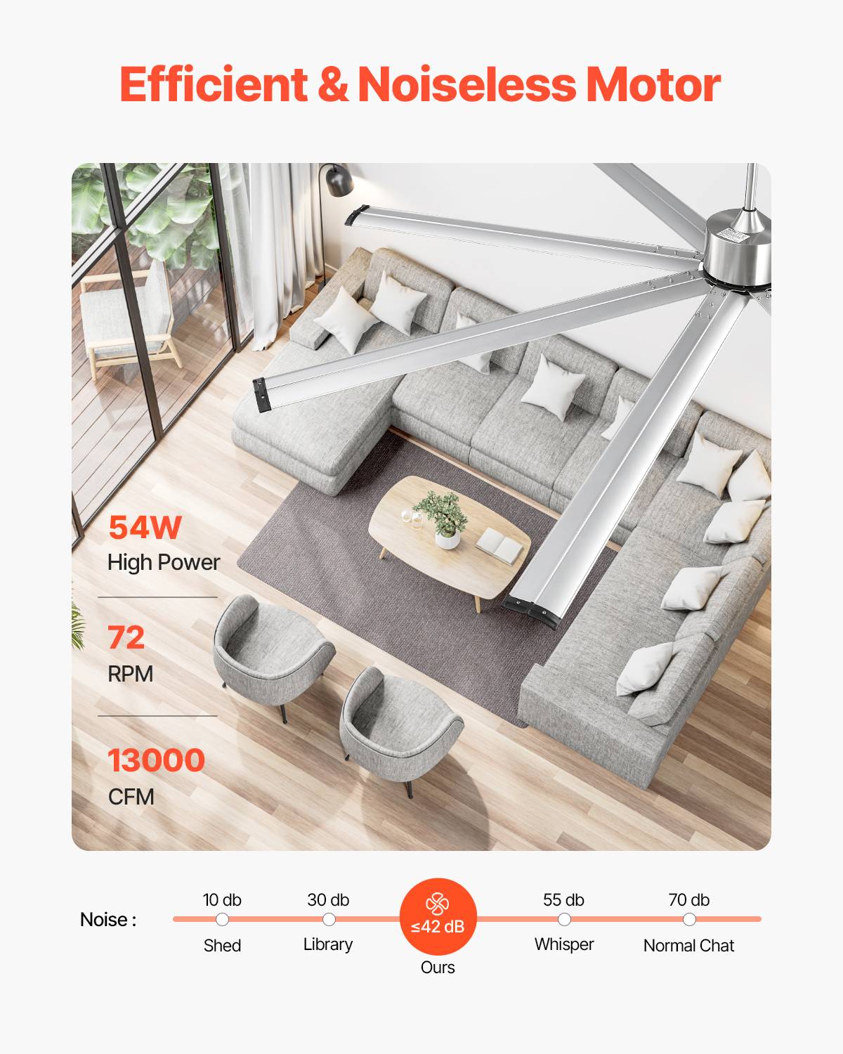 VEVOR Ventilateur plafond sans lumière 243 cm, 8 pales alu, télécommande, nickel brossé. - Image 3
