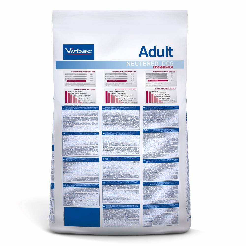 CROQUETTES CHIEN VETERINARY HPM DOG ADULT NEUTERED LARGE & MEDIUM - VIRBAC 16 kg - Image 3