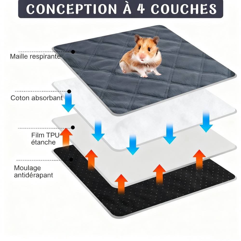 Tapis de pipi pour hamster chiot chaton lapin DtopbuyAge - Image 4