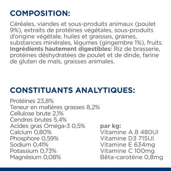 CROQUETTES CHIEN ADULT PRESCRIPTION DIETS I/D LOW FAT - HILL'S 4 kg - Image 7