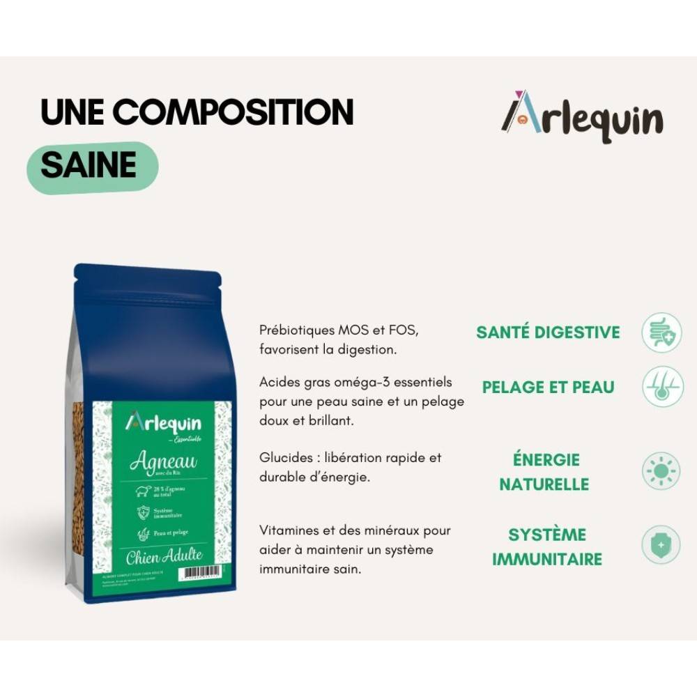 CROQUETTE CHIEN ARLEQUIN ESSENTIELLE AGNEAU 15 kg - Imagen 2