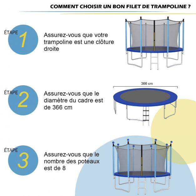 Helloshop26 - Filet de sécurité pour trampoline 366 cm avec 8 poteaux fermeture eclair double et boucles de protection intérieur/extérieur - Imagen 4