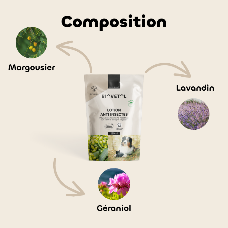 Biovetol - Lotion Anti-Insectes Bio (recharge écologique) - Imagen 2