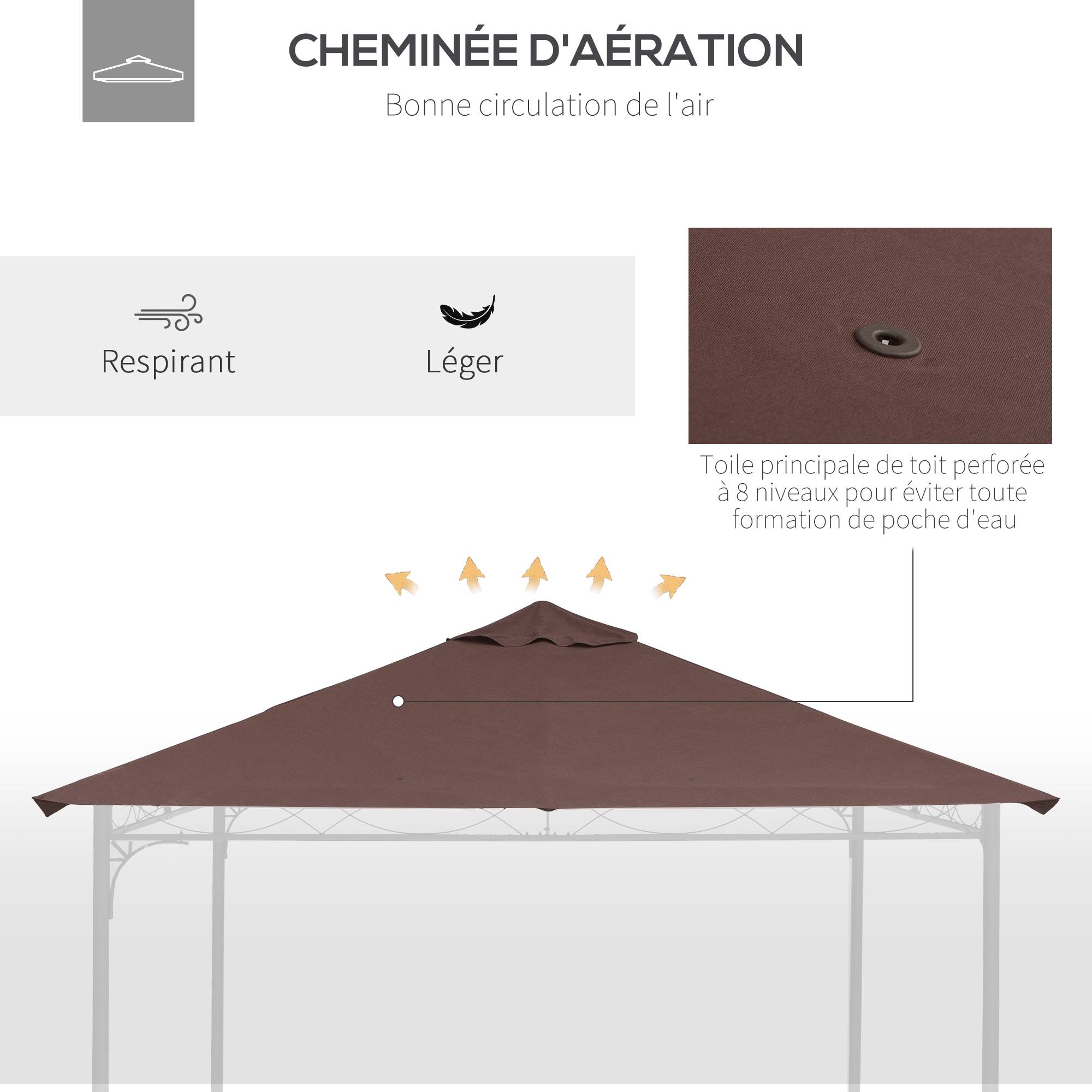 Outsunny - Toile de rechange pour pavillon tonnelle tente toit de remplacement 3x3m anti-UV haute densité 180g/m² tissu polyester café - Outsunny - Image 6