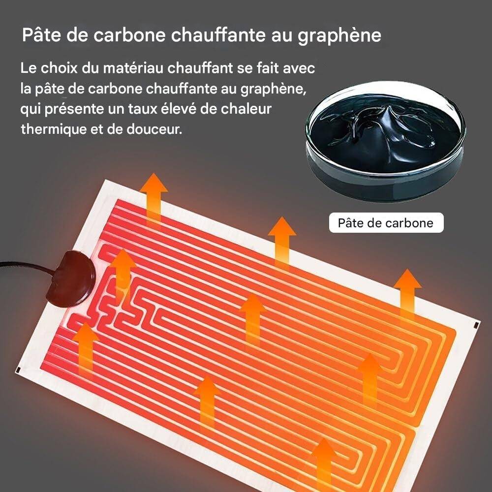 Tapis chauffant pour reptiles DtopbuyAge - Image 2