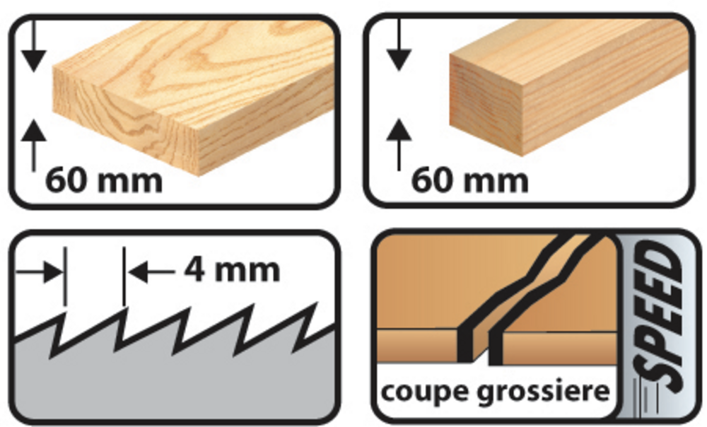 5 lames de scie sauteuse CV - Lu. 75 mm pas 4 mm - coupe grossière pour bois - LEMAN - 7010.05 - Imagen 6