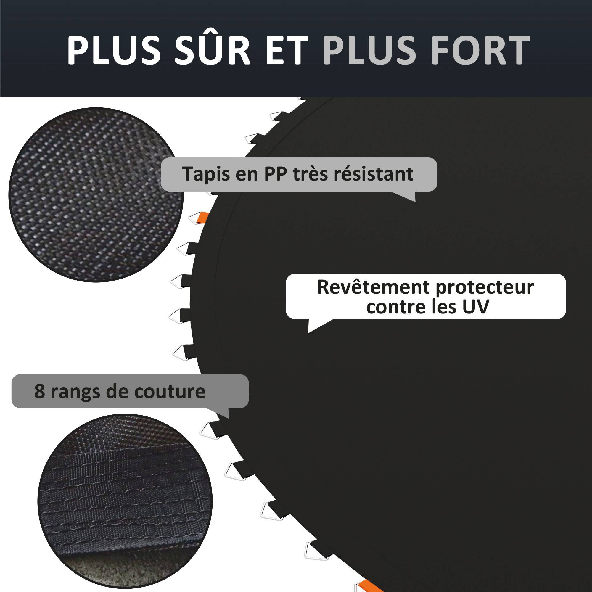 Sportnow - Tapis de rechange trampoline Ø 3,7 m ressorts 14 cm outil 72 crochets en V inclus - SPORTNOW - Imagen 5