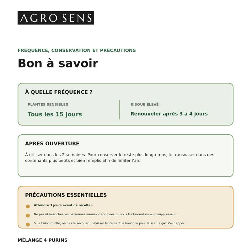 Mélange de 4 purins concentré, consoude, prêle, bardane et sauge - 1 Litre - Image 7