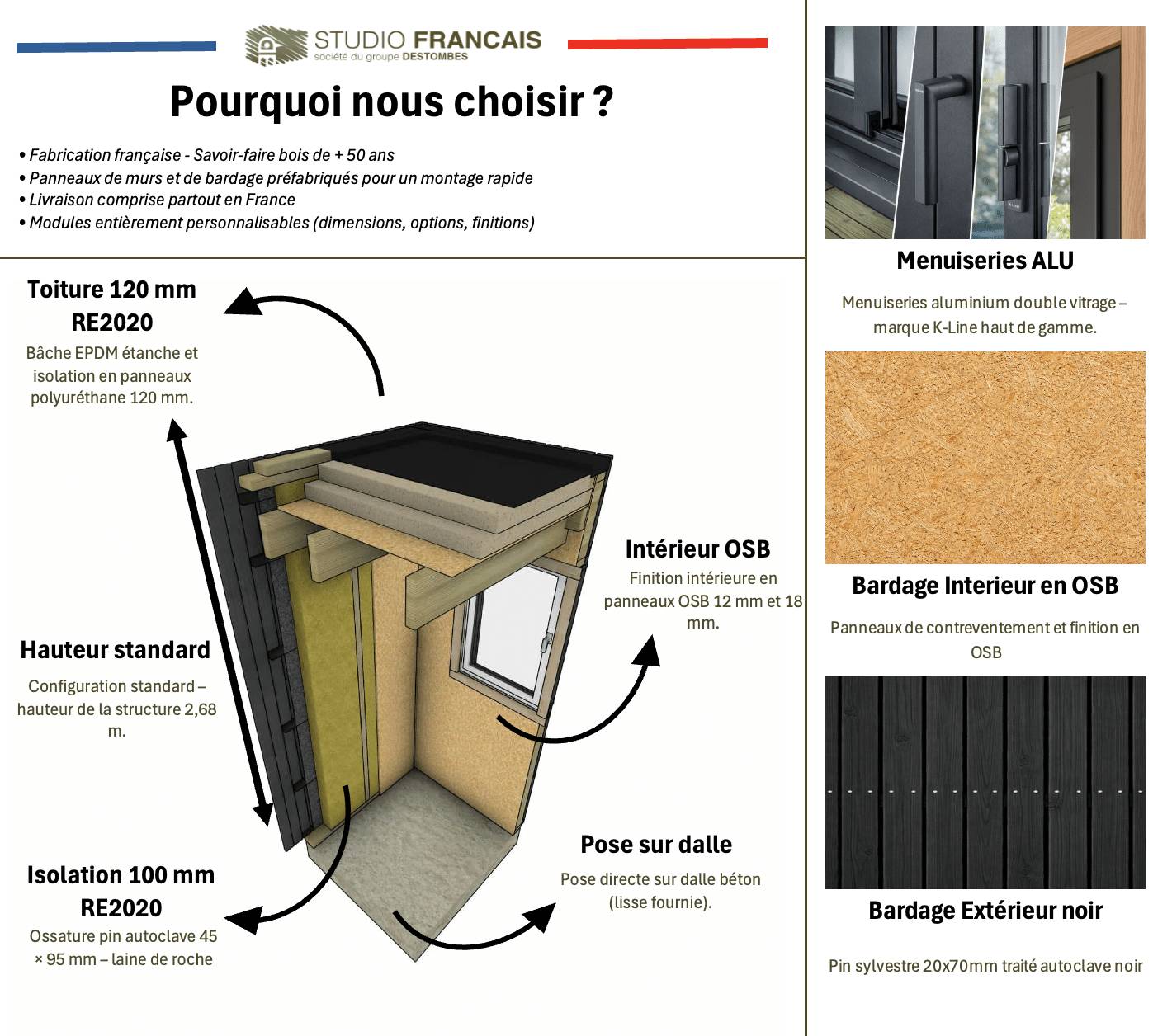 Studio de jardin RE2020 en bois 5,5 x 3,5 x 2,7 m / isolation RE2020 avec mezzanine et terrasse / menuiseries alu k-line - Image 3
