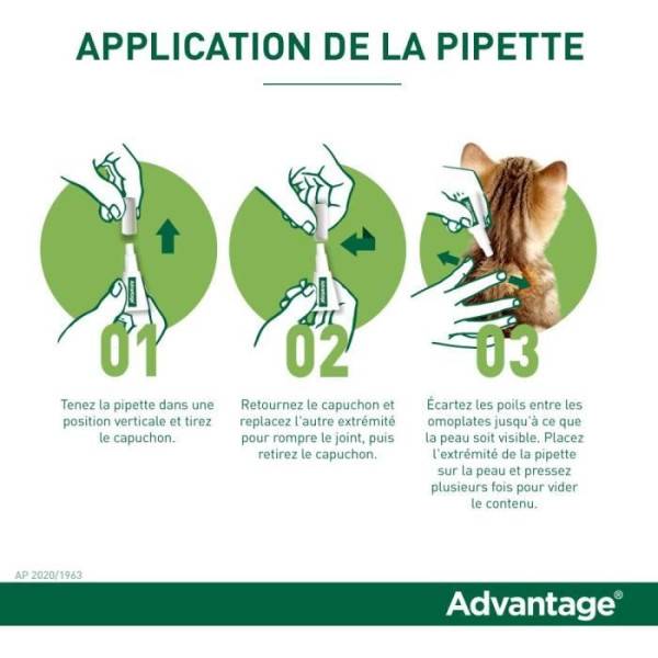 Advantage - ADVANTAGE Solution Antipuce Chat Lapin 1 a 4kg 4 pipettes - Image 2