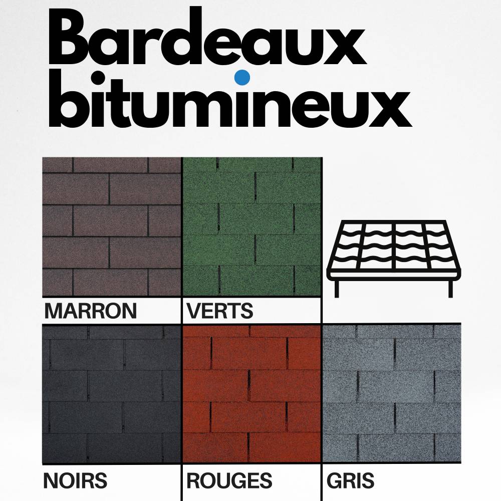 Bardeau bitumé Monartop Garden vert, 60 M2