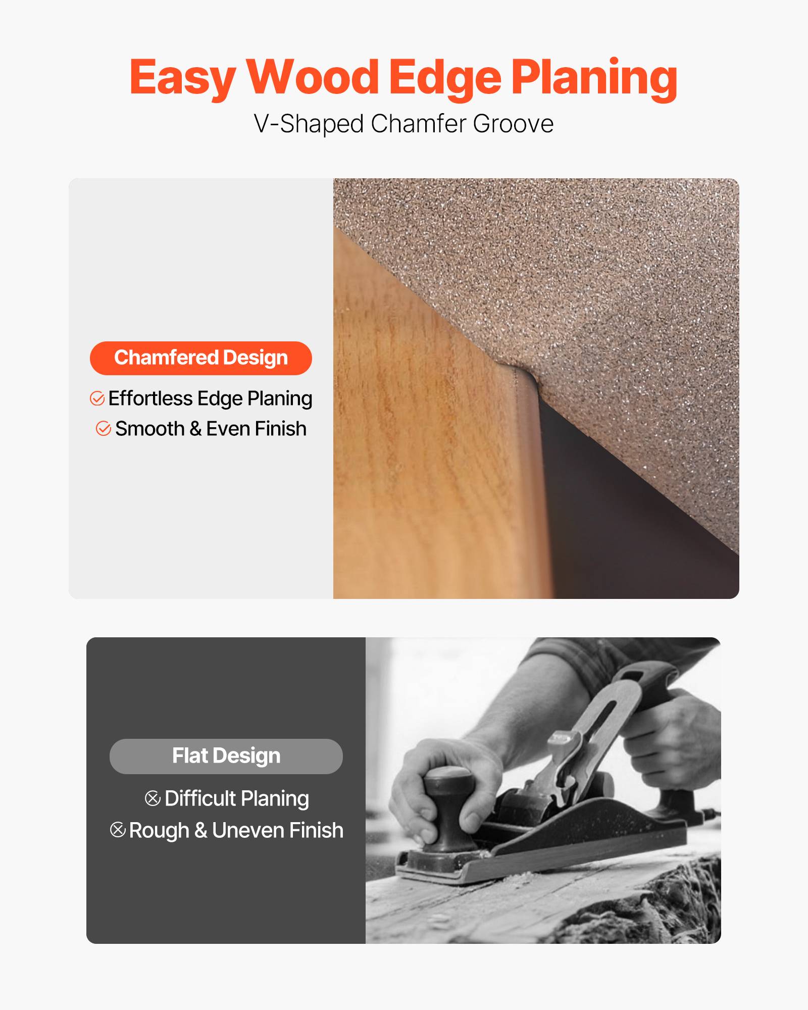 VEVOR Rabot Électrique sans Fil Raboteuse à Bois à Main 56 mm avec Batterie 2 Ah - Image 3