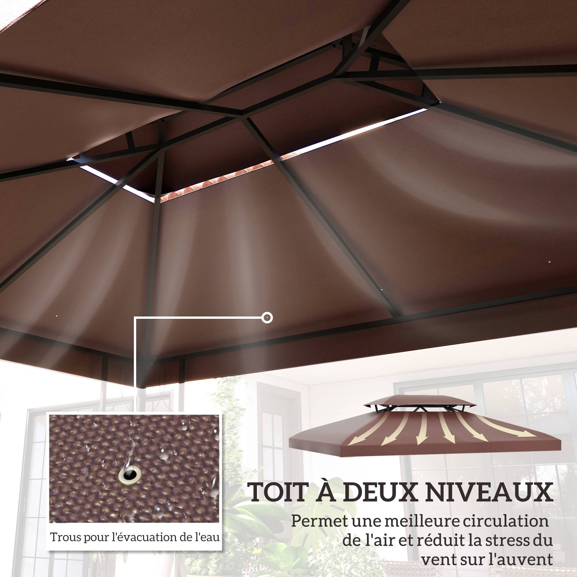 Homcom - Toile de Rechange pour Pavillon Tonnelle Tente 3x4m Haute Densité Imperméabilisé Polyester 180g/m² Chocolat - Outsunny - Image 5
