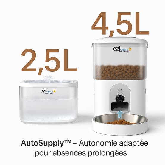 Distributeur de croquettes et fontaine pour chat et petit chien Eziclean® Nutribot Cam+ X (2,5L/4,5L) - Image 2