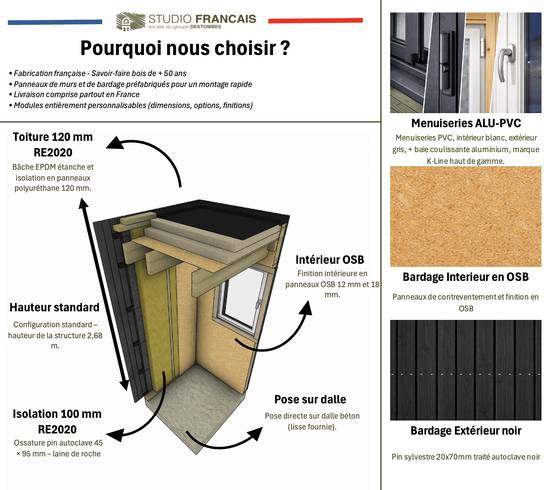 Studio de jardin RE2020 en bois 7,7 x 4,6 x 2,7 m / isolation RE2020 avec mezzanine et terrasse - Image 3