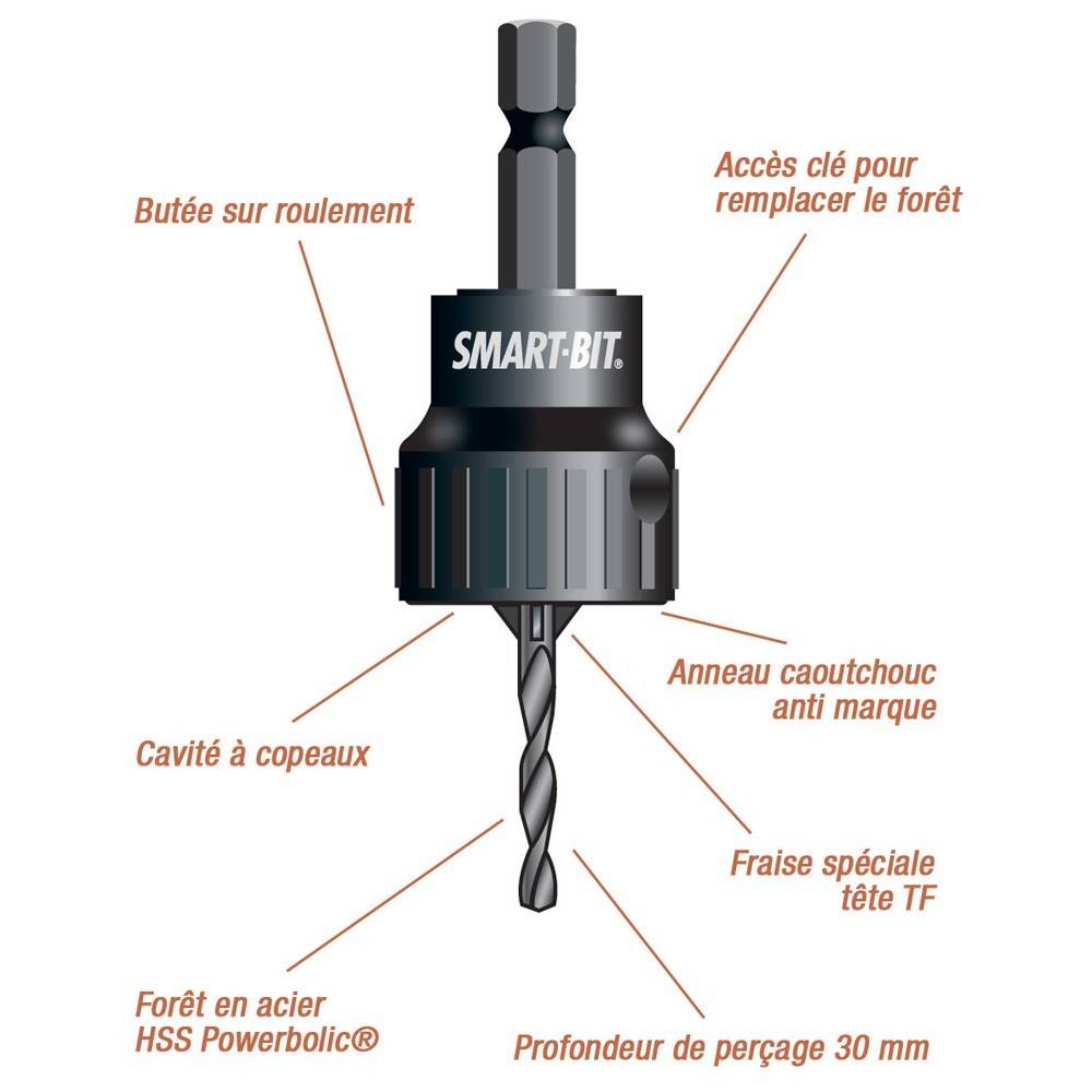 Decklinea - Mêche/Fraise pour terasse en Bois COBRA SMARTBIT - 6mm - 3 Mêches - Imagen 3