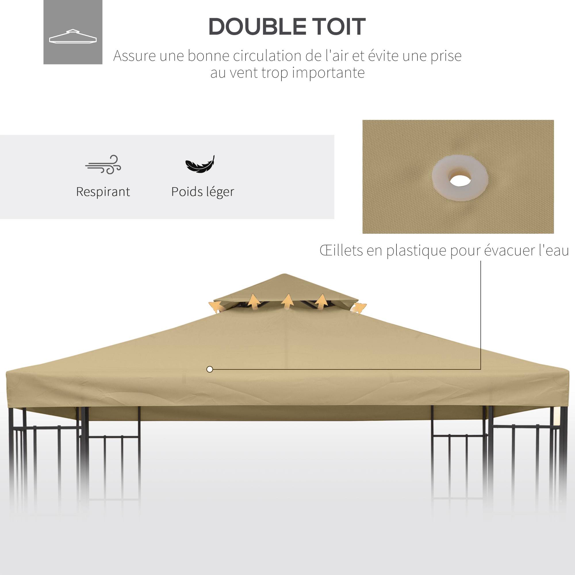 ComfortXL - Toile de rechange tissu pour tonnelle de jardin protection UV 3x3m beige - ComfortXL Outdoor Living - Image 7