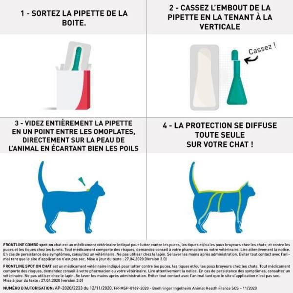 Frontline - FRONTLINE Combo Chats et Furets - 3 pipettes - Puces tiques et poux - Image 3