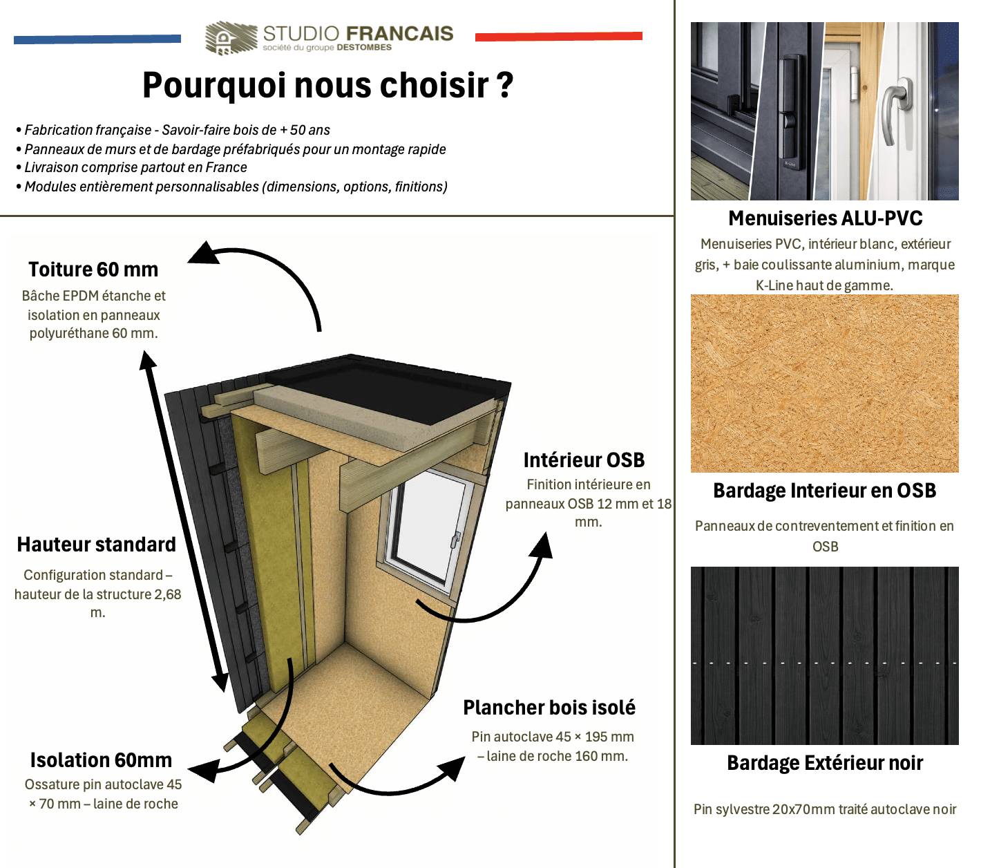 Sans Marque - Annexe de jardin bois en bois 4,4 x 4,6 x 2,7 m avec plancher isolé - Image 3