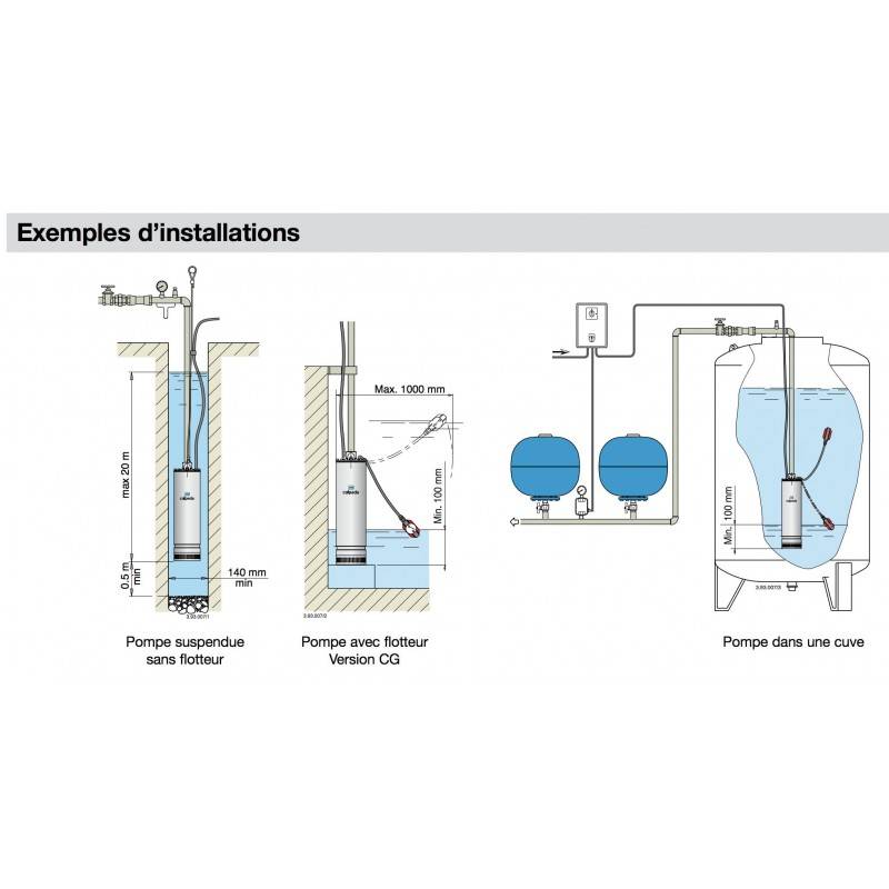 Pompe immergée multicellulaire domestique et industrielle Calpeda MPS305 - Triphasé 380V  - Jusqu'à 4,5 M3/H - Approvisionnement en eau propre - Jardi - Image 3