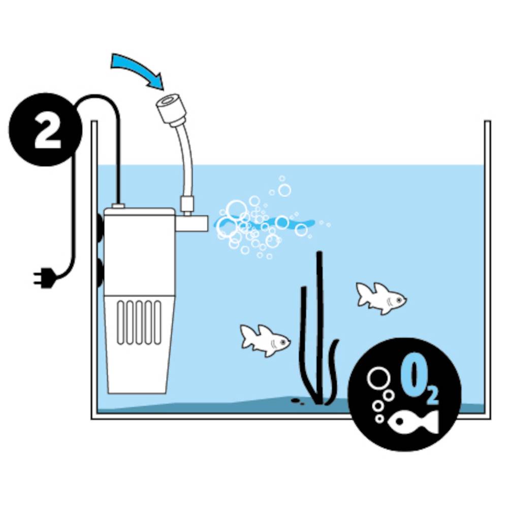 Pompe Swordfish 200 pour Aquarium max 60 litres - Imagen 6