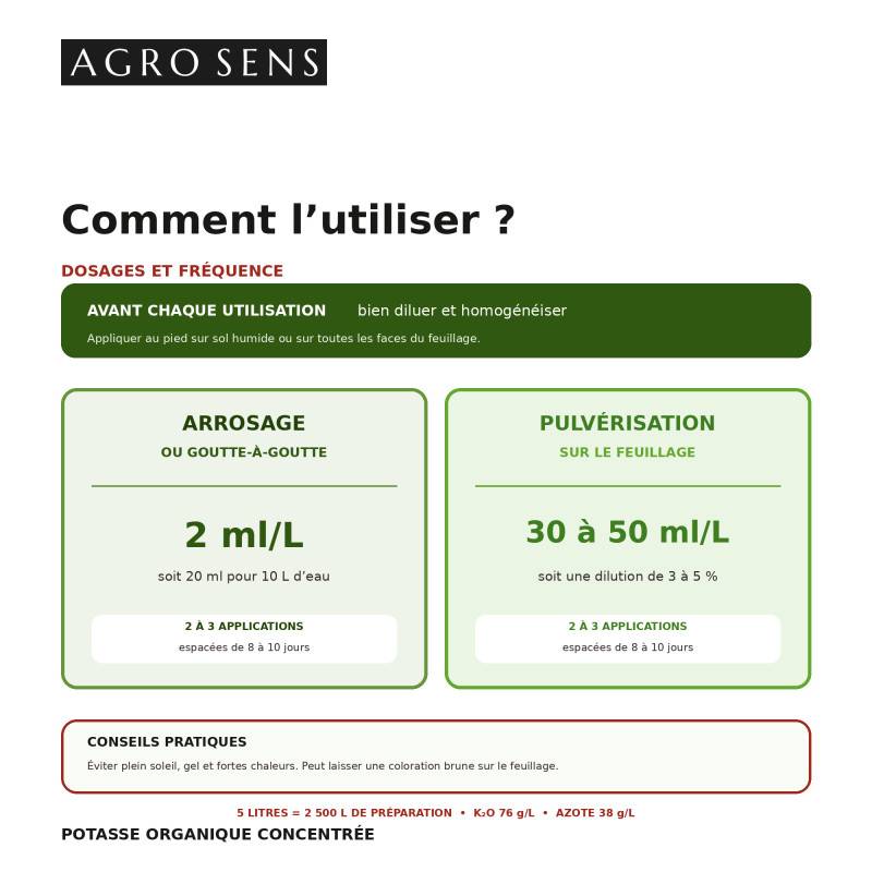 Potasse organique, formule liquide concentrée - Agro Sens - 500 ml (250 litres de préparation) - Image 3