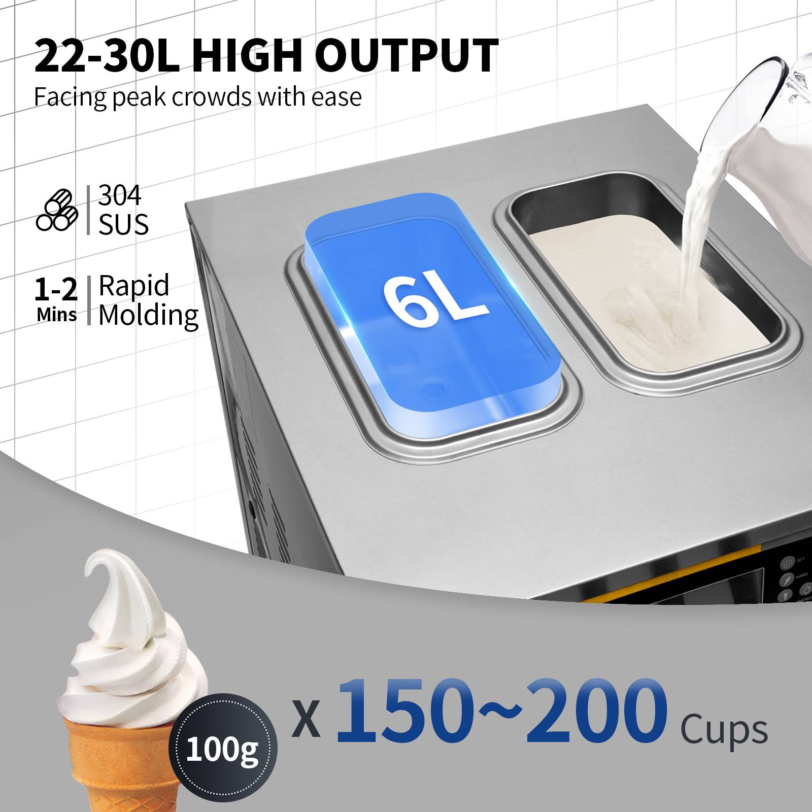 VEVOR Machine à crème glacée 22-30 L/h, trémie 2x6L, pré-refroidissement, 3 saveurs, nettoyage 1 clic. - Image 3