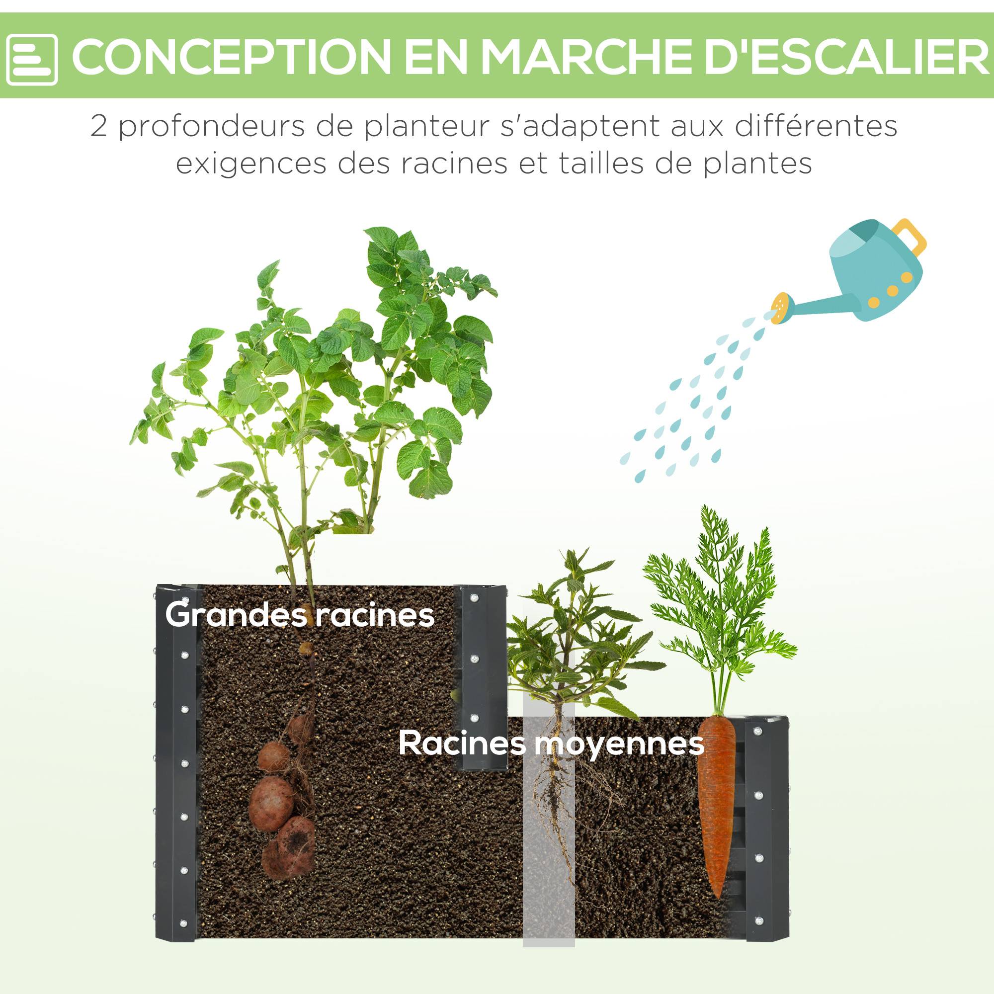 ComfortXL - Carré Potager 2 Étages en Acier Jardin Surélevé pour Légumes et Herbes 120x101x58cm - ComfortXL Outdoor Living - Image 6